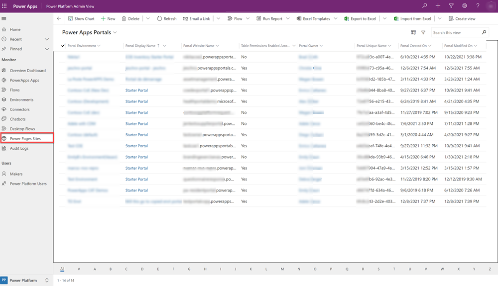 COE-administratorliste i Power Pages.