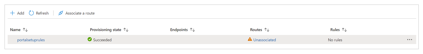 Markeres, hvis du vil knytte en rute til et regelsæt.