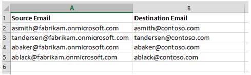 CSV-Datei zum Migrieren von Postfachdaten von einer Office 365-Organisation zu einer anderen.