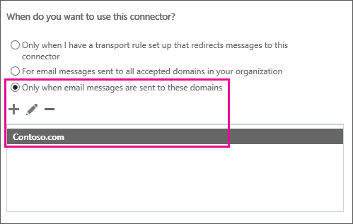 Zeigt die Seite des Connector-Assistenten im klassischen Exchange Admin Center an: Wann möchten Sie diesen Connector verwenden? Die dritte Option ist ausgewählt. Diese Option ist: Nur, wenn E-Mail-Nachrichten an diese Domänen gesendet werden. Die Domänen Contoso.com hinzugefügt wurde.