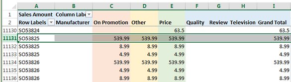 Excel-Arbeitsblatt mit Vielen:n-Aggregationen