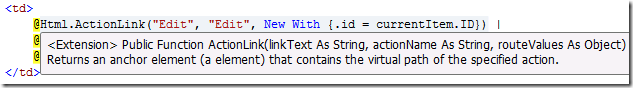 Screenshot des Html.ActionLink-Codes in einem Code-Editor.