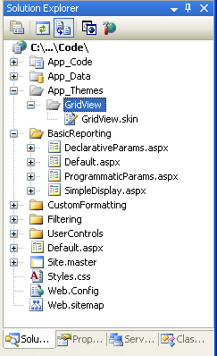 Das GridView-Design wurde dem Ordner 