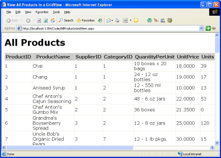 Die Liste der Produkte wird in einer GridView angezeigt.