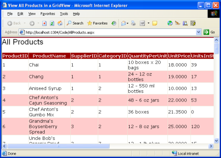 Die Liste der Produkte wird in einer GridView angezeigt.