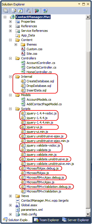 Der Inhalt des ContactManager.Mvc-Projekts.