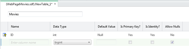 WebMatrix-Datenbank-Designer nach dem Definieren der ID-Spalte für die Tabelle Movies