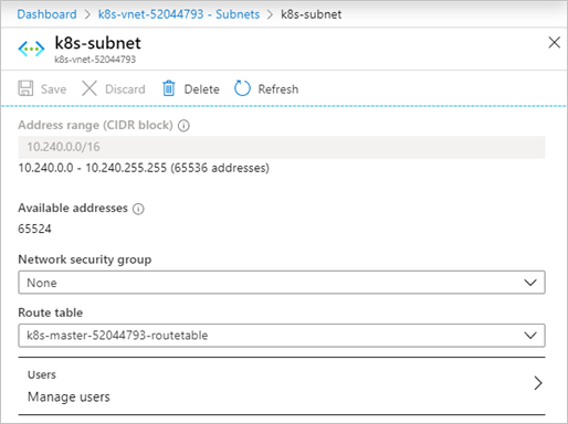 Routingtabelle und Netzwerksicherheitsgruppe