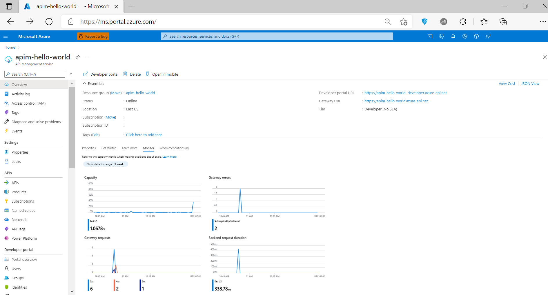 Screenshot: Übersicht über Metriken in API Management