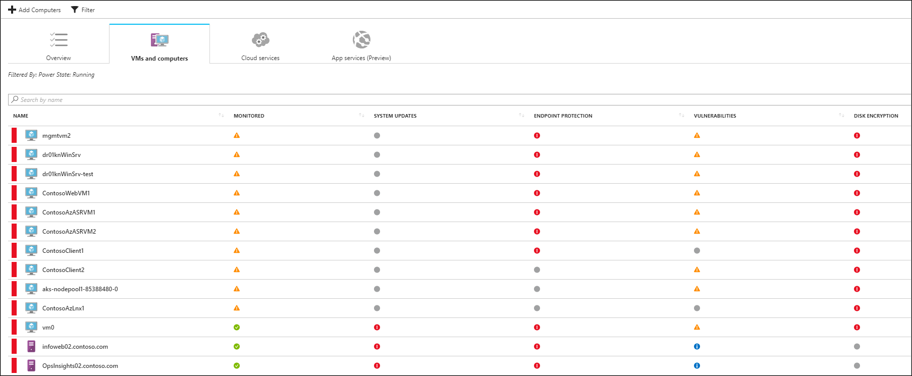 Defender für Cloud-Liste der auf dem Blatt „Compute“ überwachten Systeme