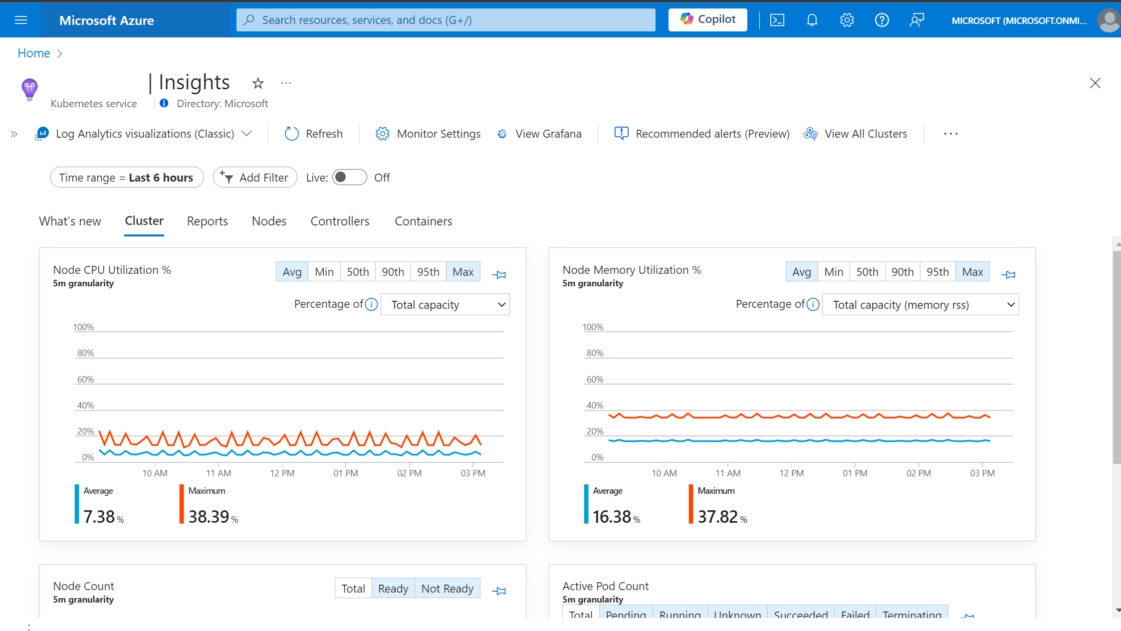 Screenshot: AKS-Cluster mit Dropdownmenü zum Umschalten