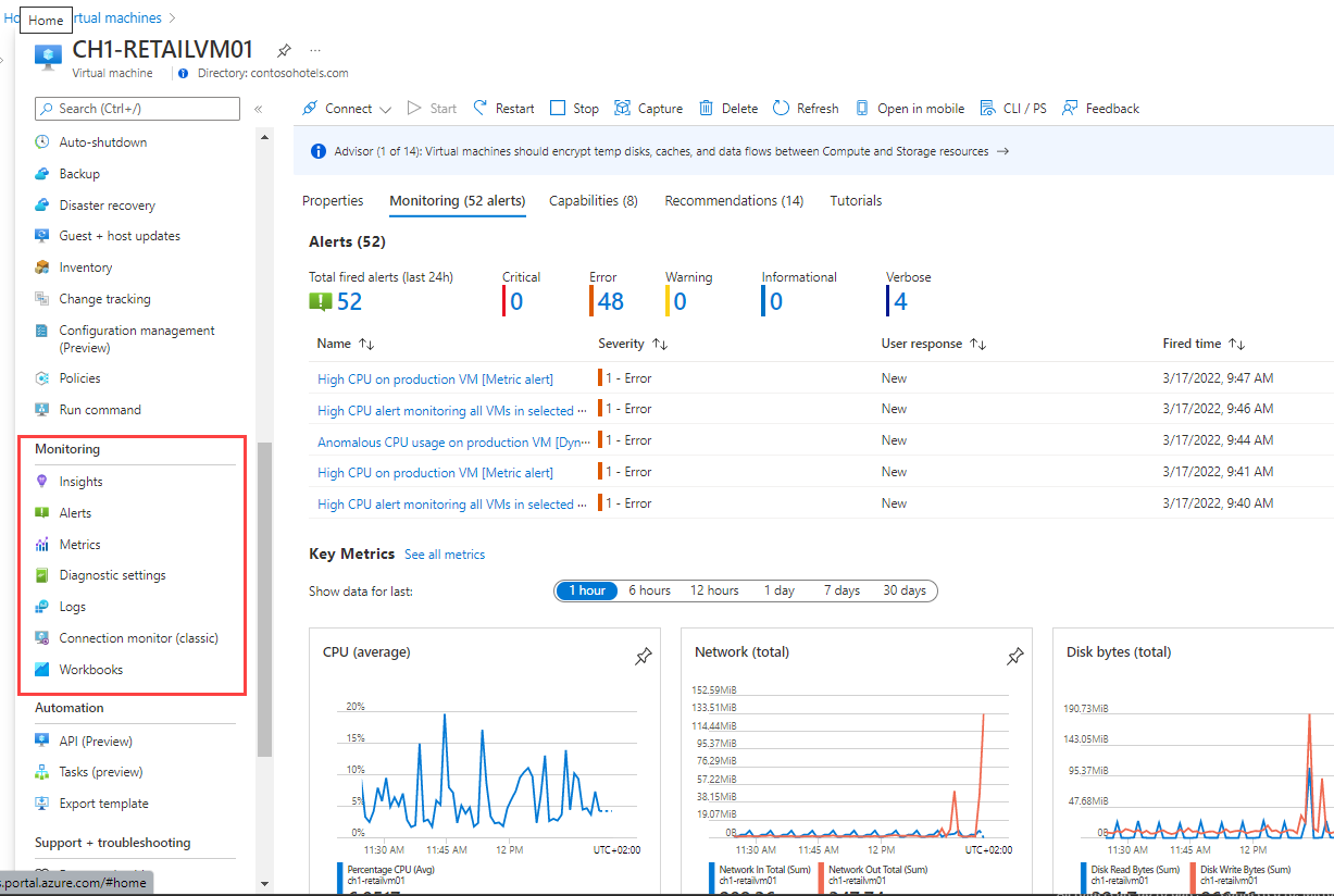 Screenshot: Analysieren eines virtuellen Computers im Azure-Portal