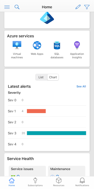 Screenshot: Benachrichtigungsdiagrammansicht auf der Startseite der mobilen Azure-App