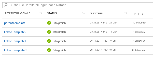 Screenshot: Bereitstellungsverlaufs im Azure-Portal