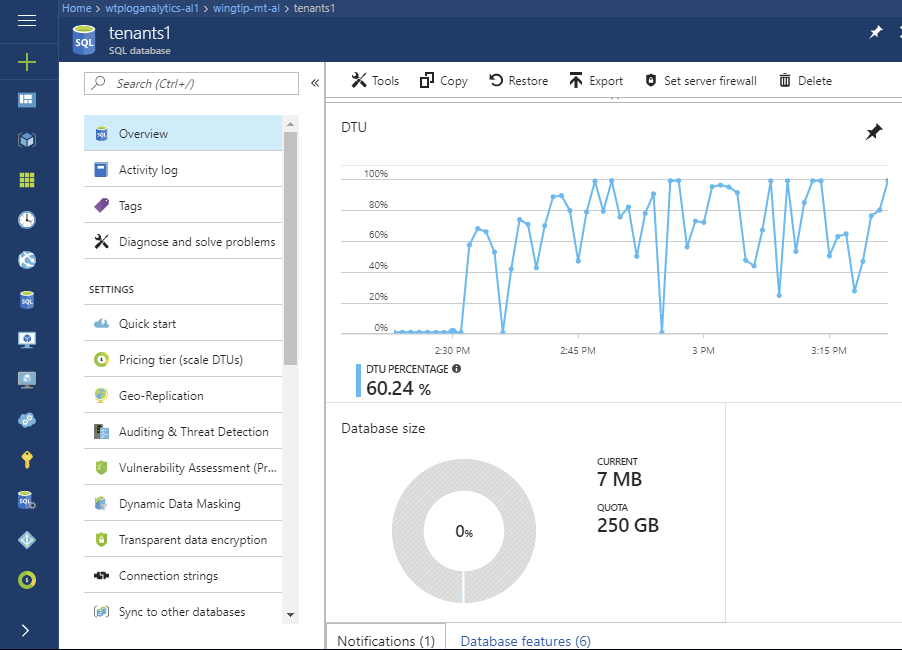 Screenshot des Azure-Portals mit dem Überwachungsdiagramm der Datenbank