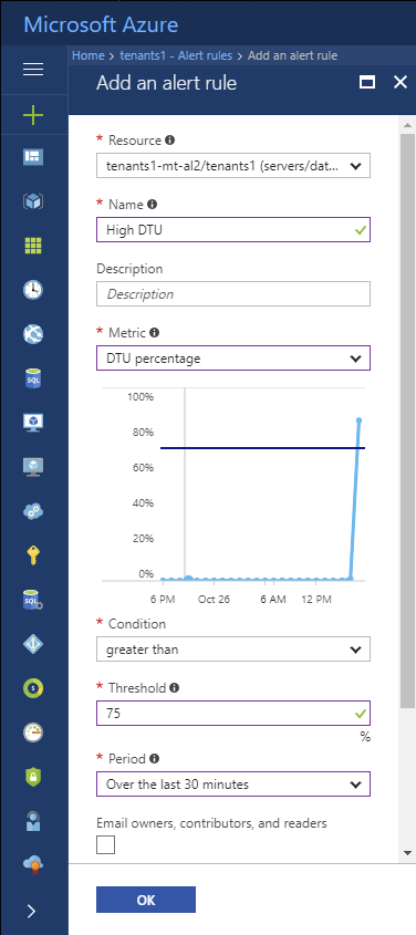 Screenshot des Azure-Portals mit der Seite „Warnungsregel hinzufügen“