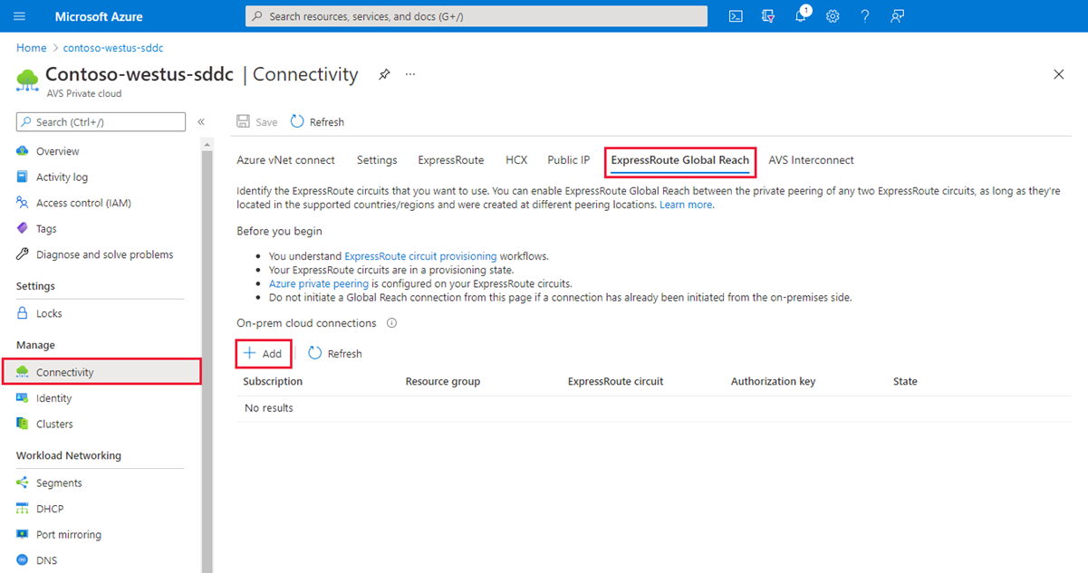 Screenshot: Registerkarte „ExpressRoute Global Reach“ in der privaten Azure VMware Solution-Cloud