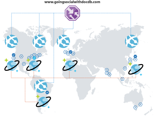 Hinzufügen von globaler Abdeckung zu Ihrer sozialen Plattform