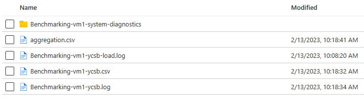 Screenshot: Container und Ausgabeblobs aus dem Benchmarking-Tool.