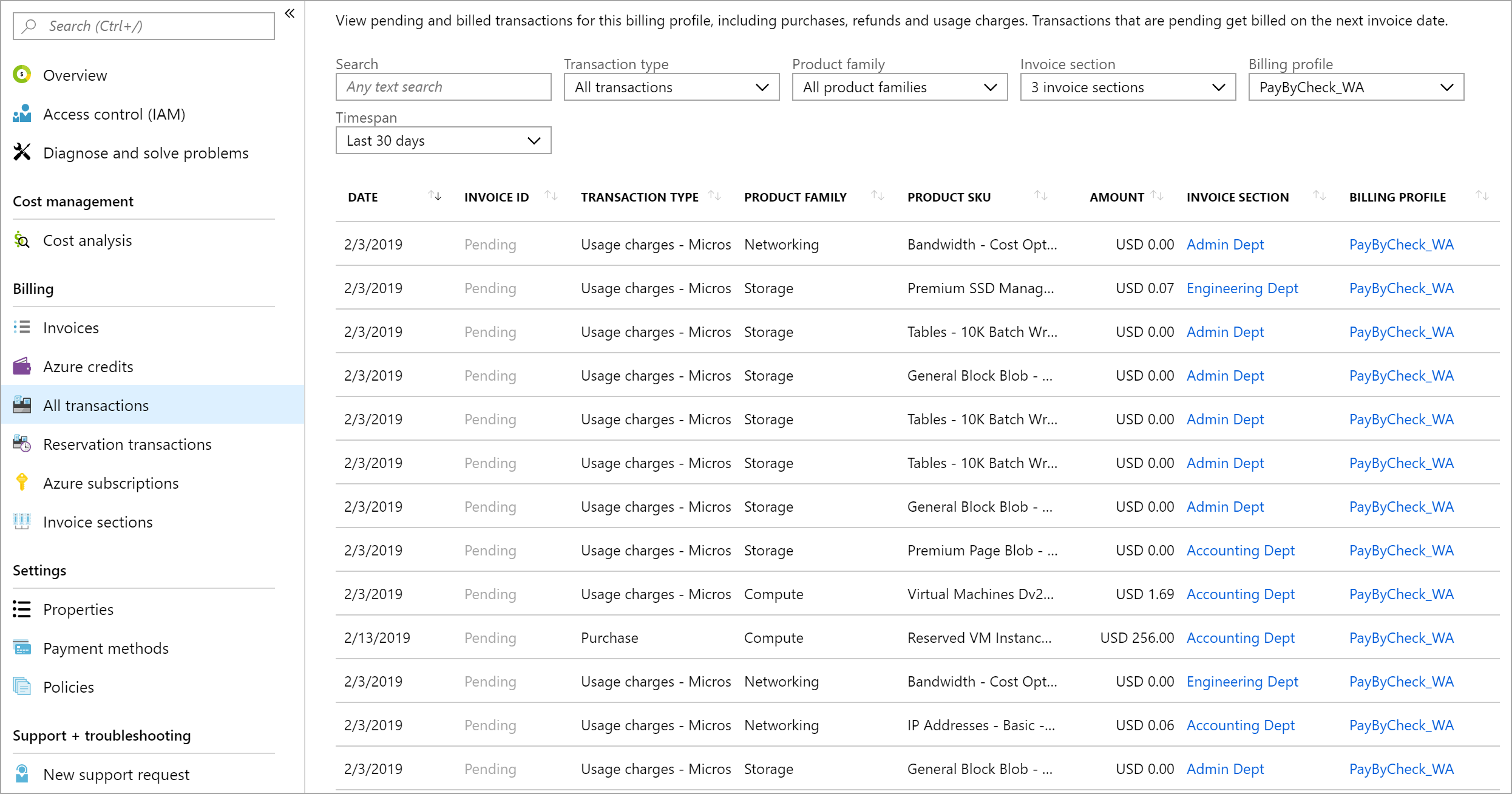 Screenshot der Liste der ausstehenden Transaktionen.