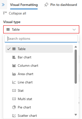 Screenshot der Dropdownliste für visuelle Typen in der Azure Data Explorer-Web-UI.