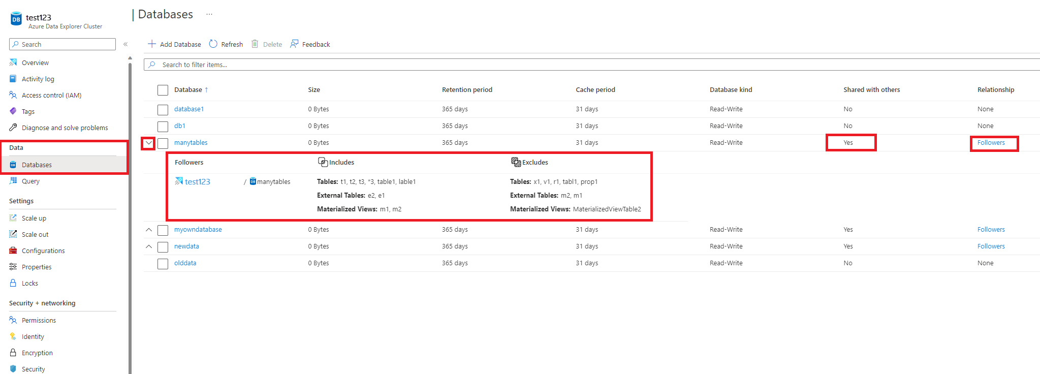 Screenshot der Datenbanken, die für andere Personen freigegeben wurden, um den Leader-Cluster zu überprüfen.