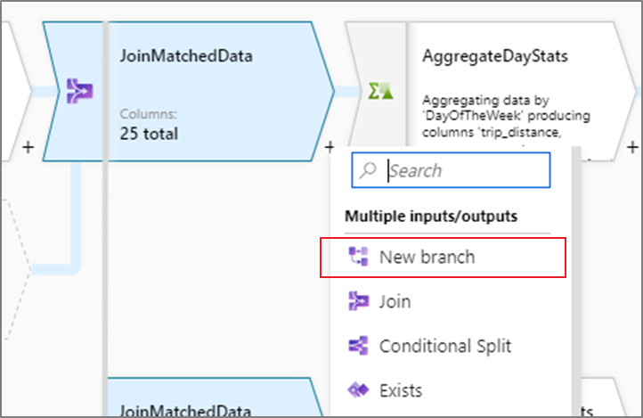 Screenshot: Option „Neuer Branch“ im Menü „Multiple inputs/outputs“ (Mehrere Eingaben/Ausgaben)