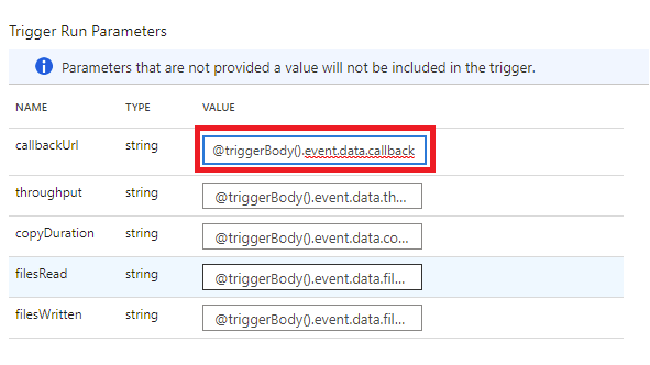 Screenshot der Seite „Parameter“ zum Verweisen auf die Datennutzlast in einem benutzerdefinierten Ereignis.