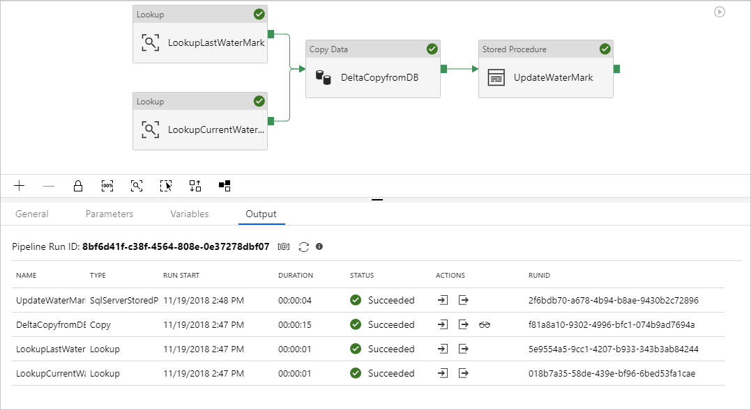 Screenshot des Ergebnisses der Pipelineausführung