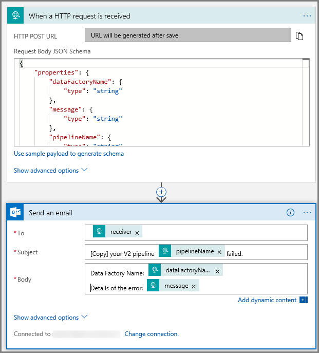 Zeigt einen Screenshot des Workflow-Designers mit dem fehlgeschlagenen E-Mail-Workflow.