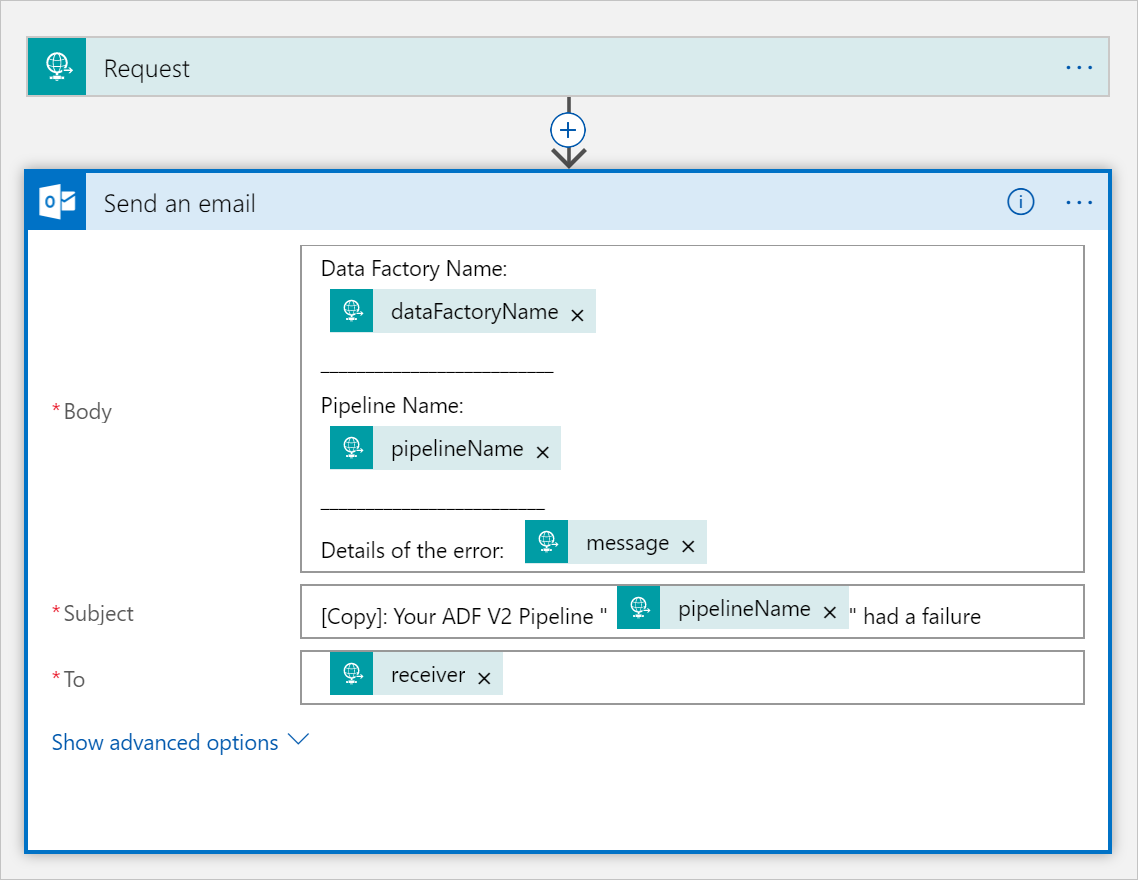 Workflow-Designer und der Fehler-E-Mail-Workflow