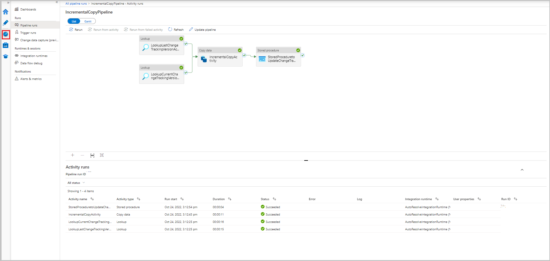 Screenshot: Aktivitätsausführungen für eine Data Factory