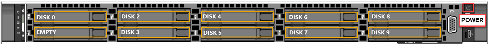 Front plane of a device