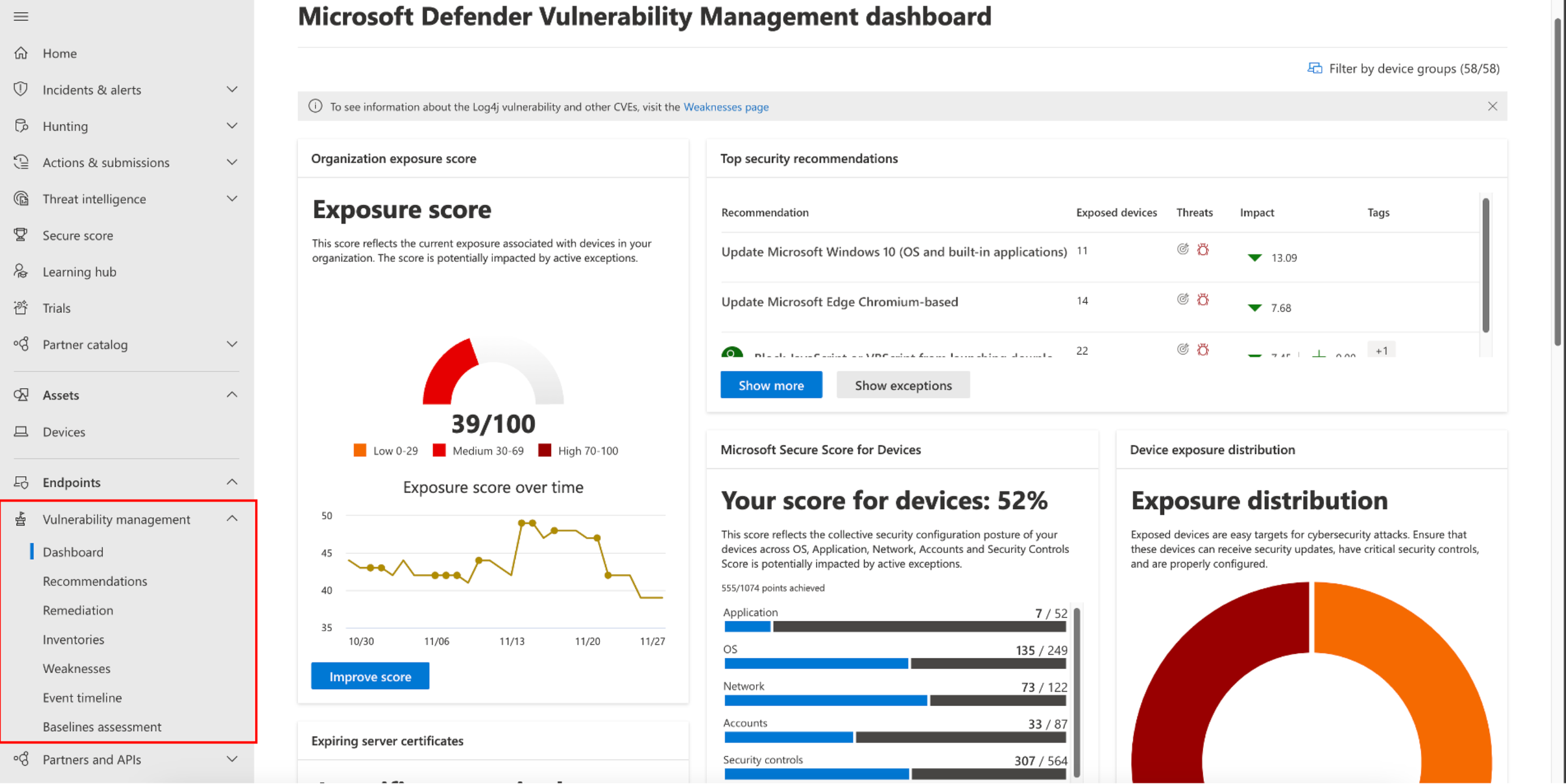 Screenshot des MDVM-Dashboards.