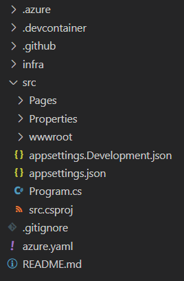 Screenshot der abgeschlossenen Struktur der Azd-Vorlage.
