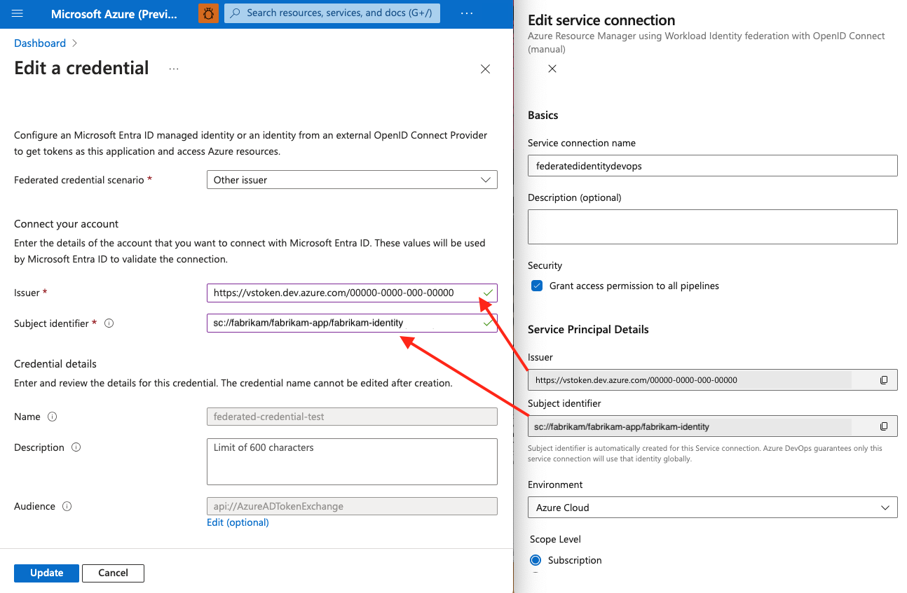 Screenshot, der einen Vergleich von Verbundanmeldeinformationen in Azure DevOps und im Azure-Portal zeigt.