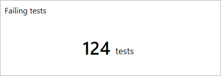 Ansicht der am häufigsten fehlerhaften Tests