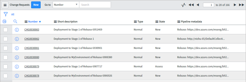 Integration zwischen ServiceNow und Azure Pipelines.