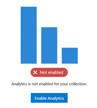 Analytik aktivieren