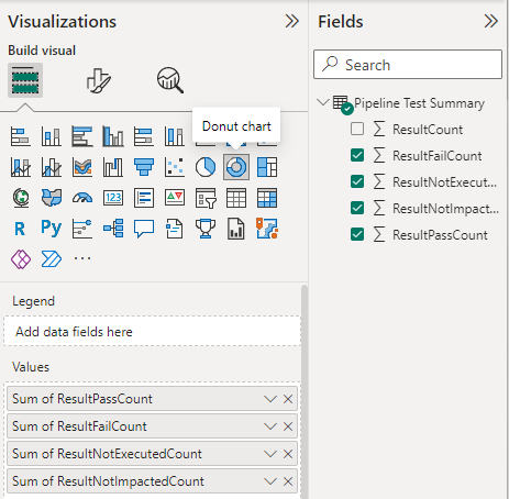 Screenshot der Auswahl von Visualisierungsfeldern für testzusammenfassungsbericht. 