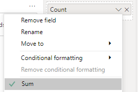 Power BI wählt Summe als Aggregation aus.