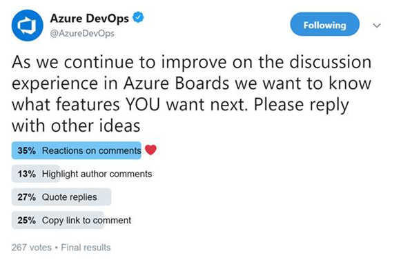 Screenshot der Twitter-Umfrage von Azure DevOps, die zeigt, dass 35 % der Befragten das Feature Reaktionen auf Kommentare wünschen.