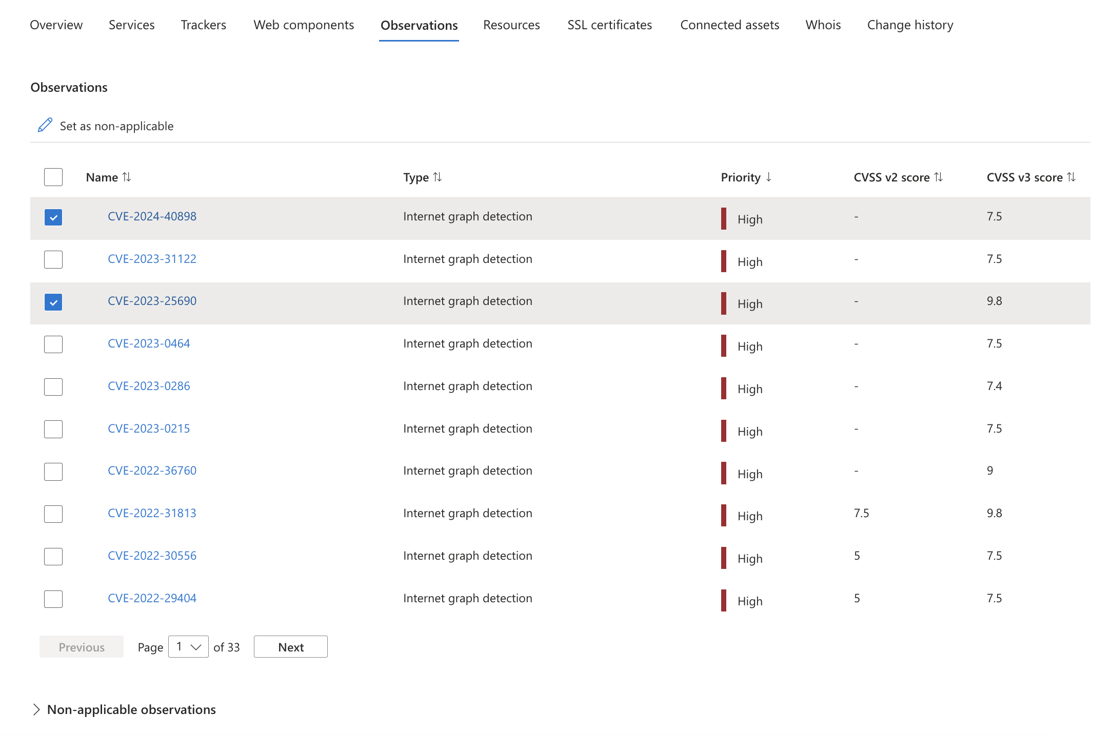 Screenshot der Registerkarte „Beobachtungen”, auf der mehrere CVEs ausgewählt sind, die als nicht anwendbar markiert werden sollen.