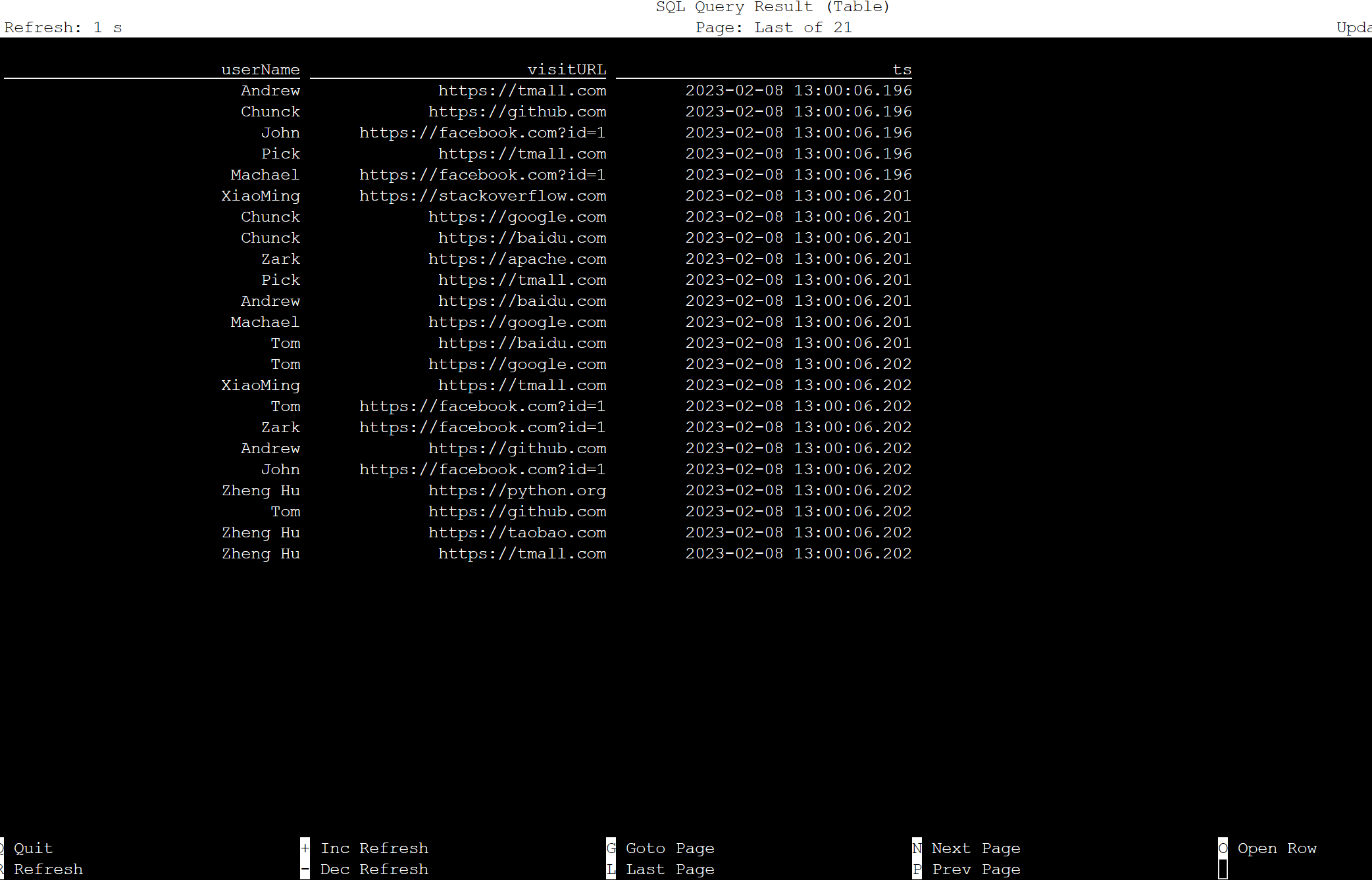 Screenshot, der Überwachung des Tabellendatums in Flink SQL.