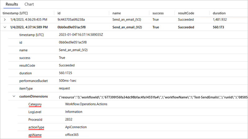 Screenshot von Application Insights, der Registerkarte Ergebnisse für Microsoft Office 365 Outlook-Ereignisse mit der Verbindung ApiConnection.