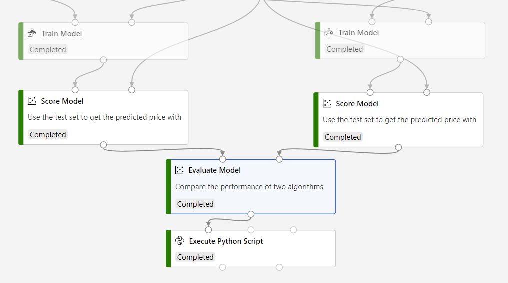 Verbinden Sie die Komponente Execute Python Script mit der Komponente Evaluate Model