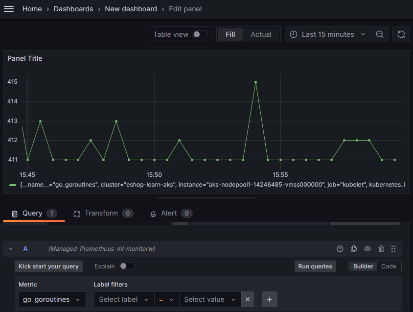 Screenshot: Grafana-Benutzeroberfläche mit einem neuen Dashboard mit Prometheus-Daten