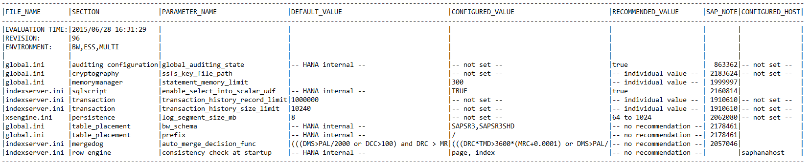 HANA_Configuration_Parameters_Rev70+ für eine Überprüfung von SAP HANA-Parametern