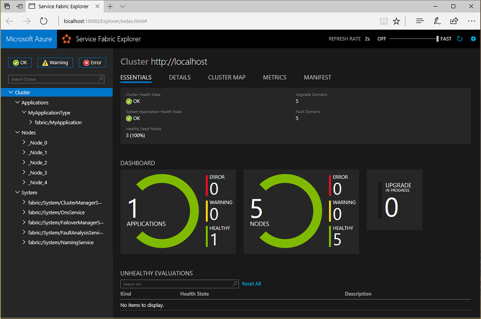 Service Fabric Explorer-Clusterdashboard