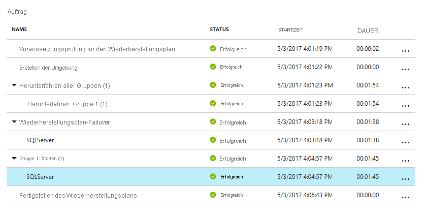 Screenshot of the Jobs page showing a list of Jobs with Group 1: Start(1) expanded in the Name column. The line for the SQLServer job is highlighted.